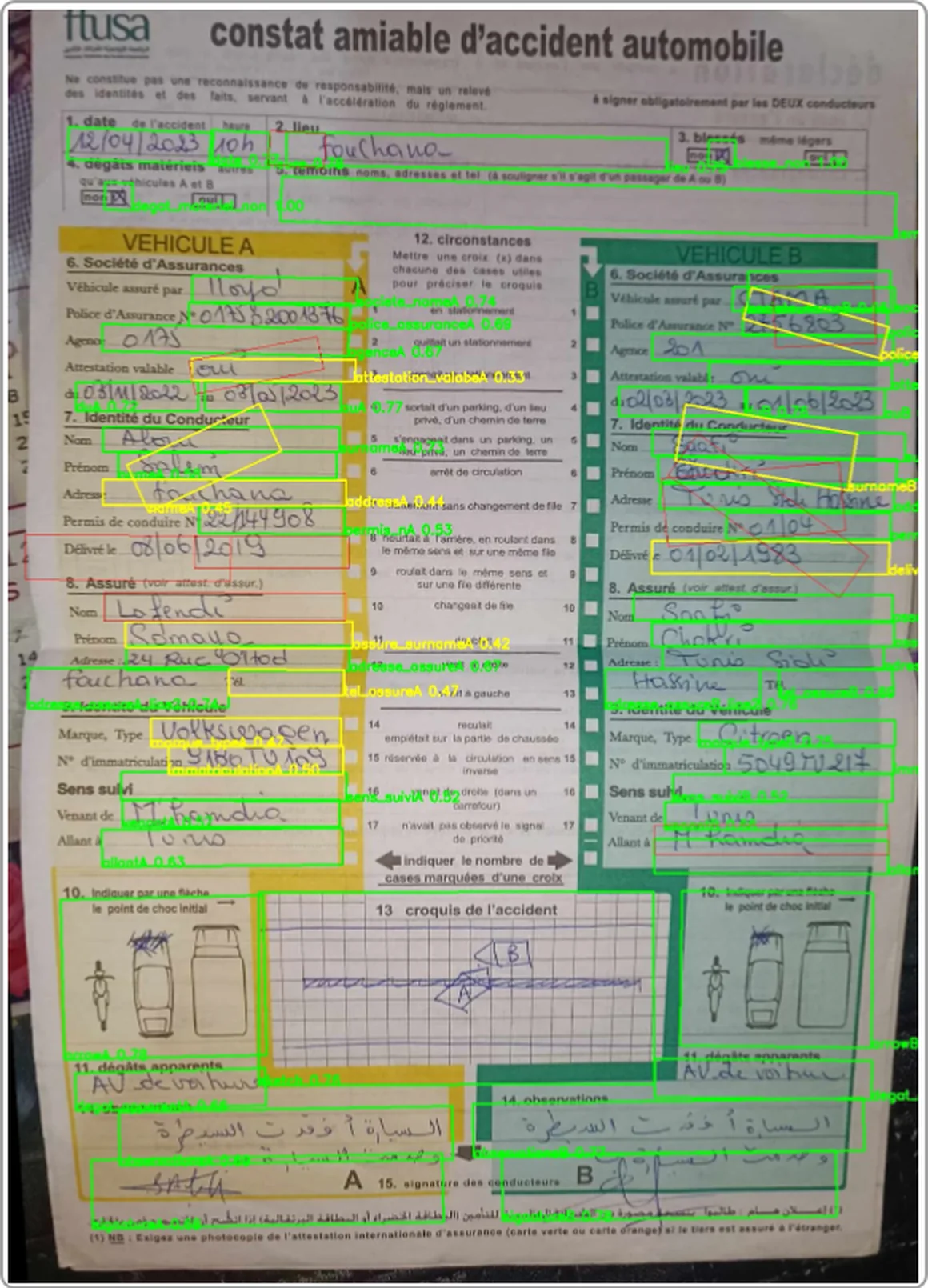 Raw detections — After the penalty pass